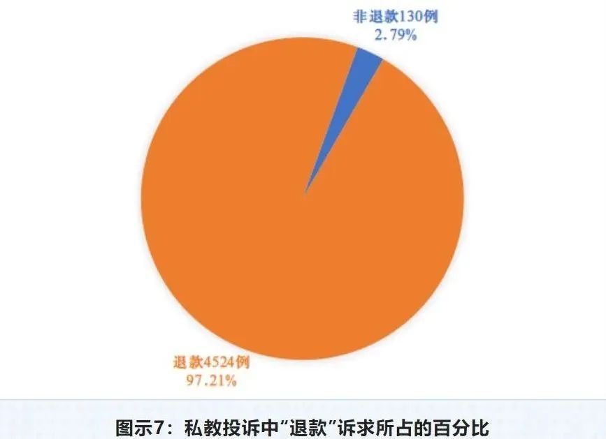 健身房私教含情脉脉_健身房私教聊天曝光_健身房私教圈很乱吗