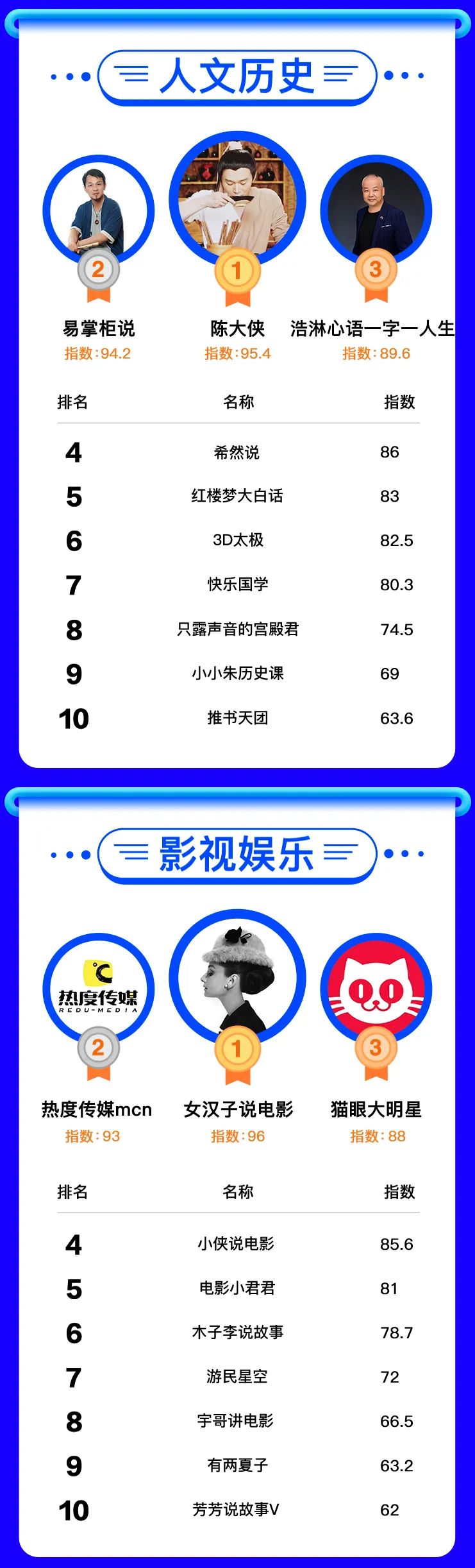 关于波兰的知识秒懂百科_秒懂百科视频下载_波兰百科