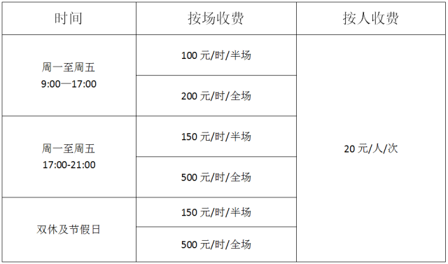 半场篮球规则及玩法_篮球玩法半场规则图解_篮球玩法半场规则是什么