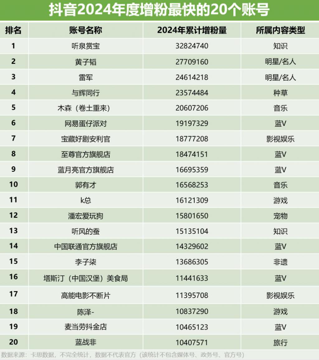 健身女星_健身的女星有哪些_女明星圈健身