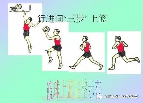 新手篮球上篮技巧_篮球新手上篮教学视频_新人如何练三步上篮球技巧