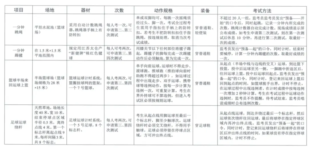 篮球杆距离_篮球杆几米_50米篮球绕杆规则