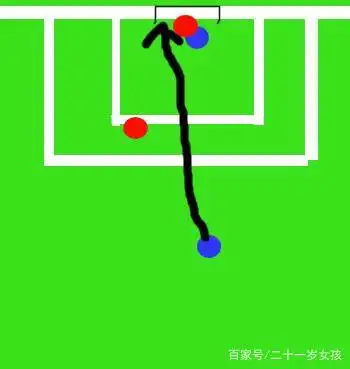 足球规则越位是什么意思_足球规则越位_足球越位规则解