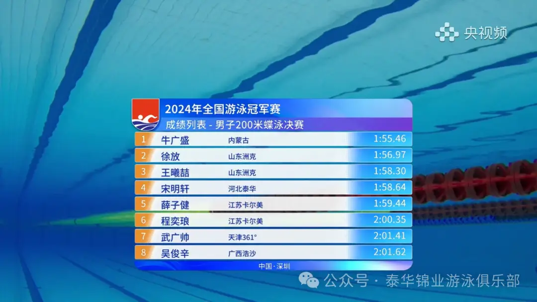 中国女子奥运冠军游泳比赛_2021女子游泳奥运冠军_游泳奥运女子冠军比赛中国选手