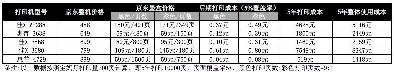 日常照片家庭幼儿怎么拍_日常照片头像_幼儿家庭日常照片