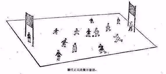 中国足球的起源历史_足球启源于哪个国家_足球起源中国哪个朝代