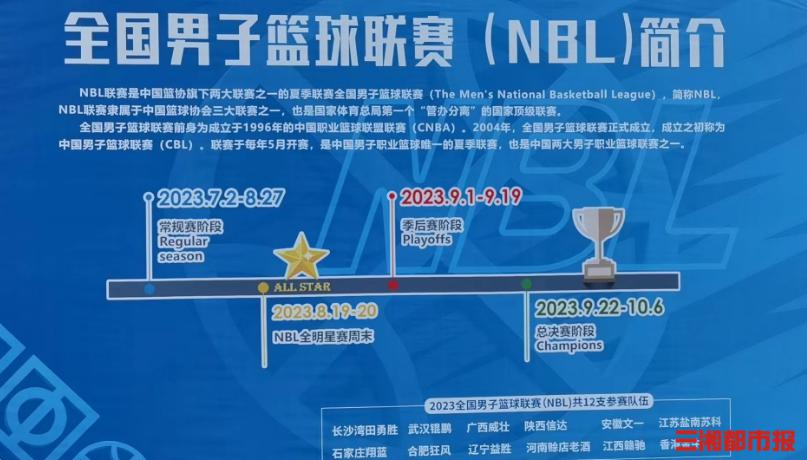 篮球长沙冠军是谁_长沙篮球冠军_长沙篮球运动员
