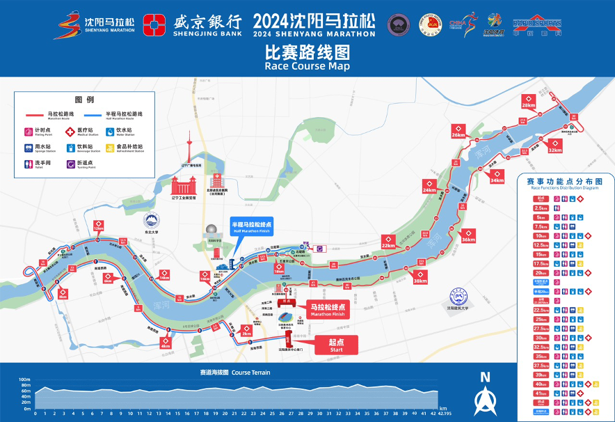 马拉松赛事2025时间表最新_四大马拉松赛事_马拉松赛事报名平台