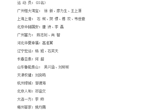 中国足球国家二队历史回顾：从1984年组